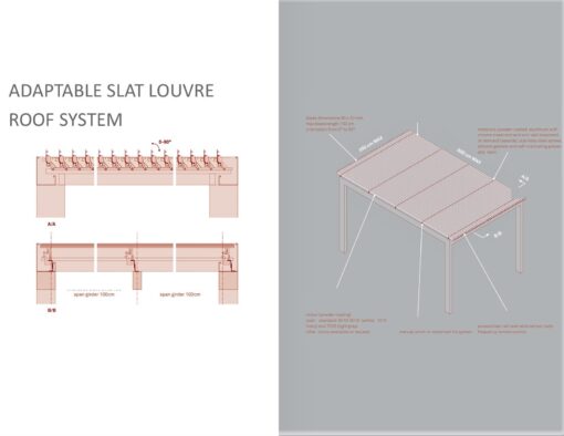 adaptable custom louvre slat roof cover system pergola wall mount